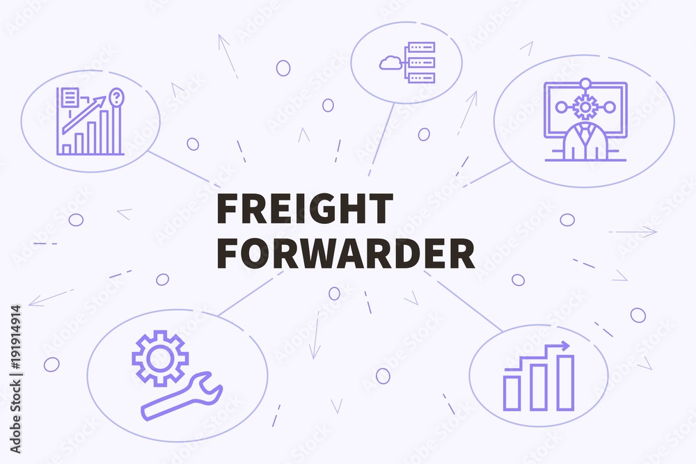 Conceptual business illustration with the words freight forwarder - obrazy, fototapety, plakaty 