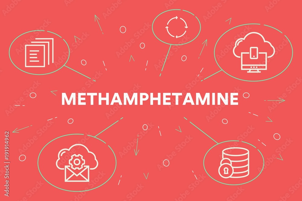 Conceptual business illustration with the words methamphetamine