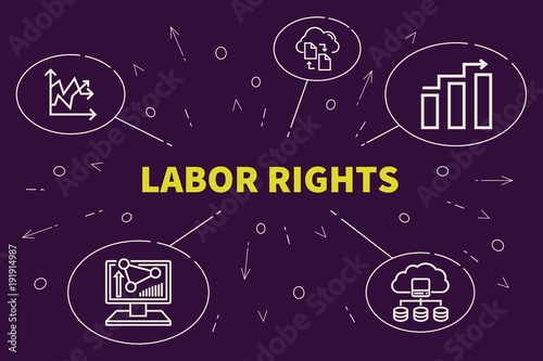 Conceptual business illustration with the words labor rights