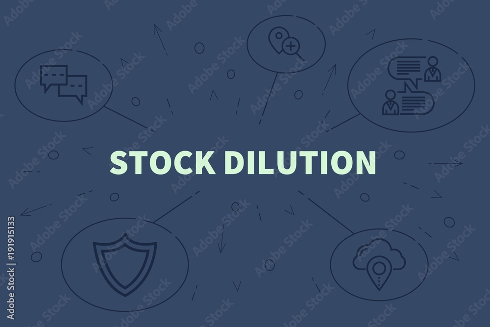 Ταπετσαρία Conceptual business illustration with the words stock dilution