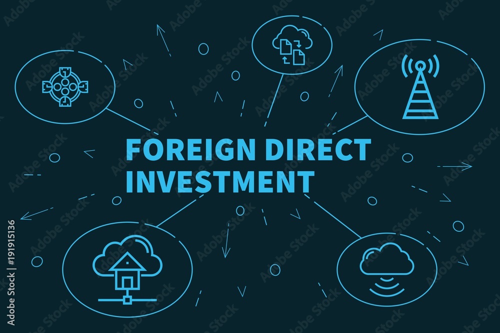Obraz premium Conceptual business illustration with the words foreign direct investment