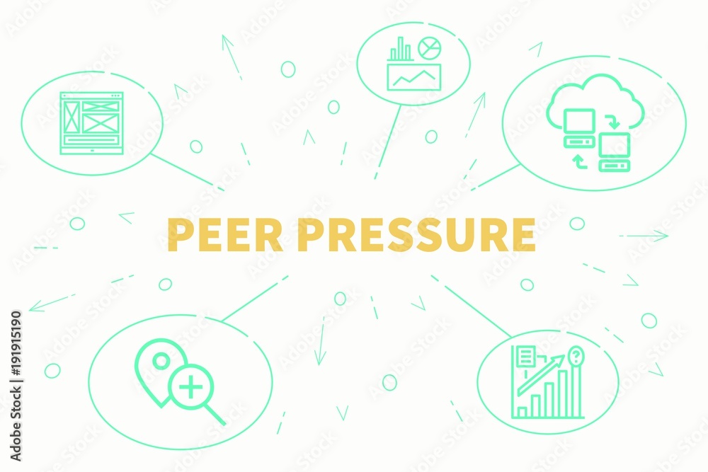 Conceptual business illustration with the words peer pressure