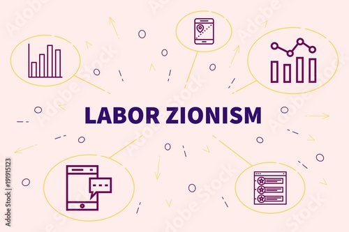 Conceptual business illustration with the words labor zionism