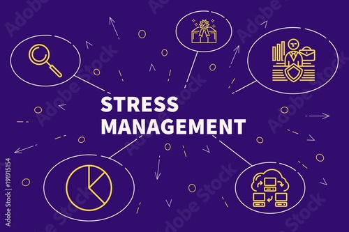 Conceptual business illustration with the words stress management