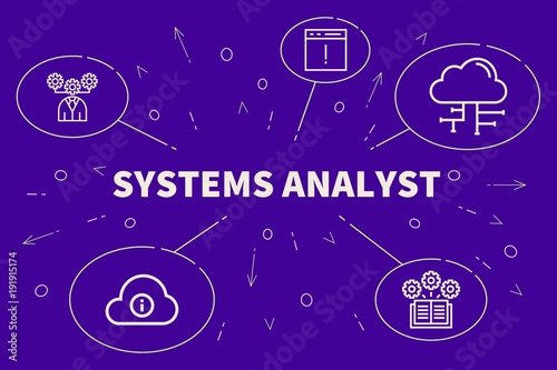 Conceptual business illustration with the words systems analyst