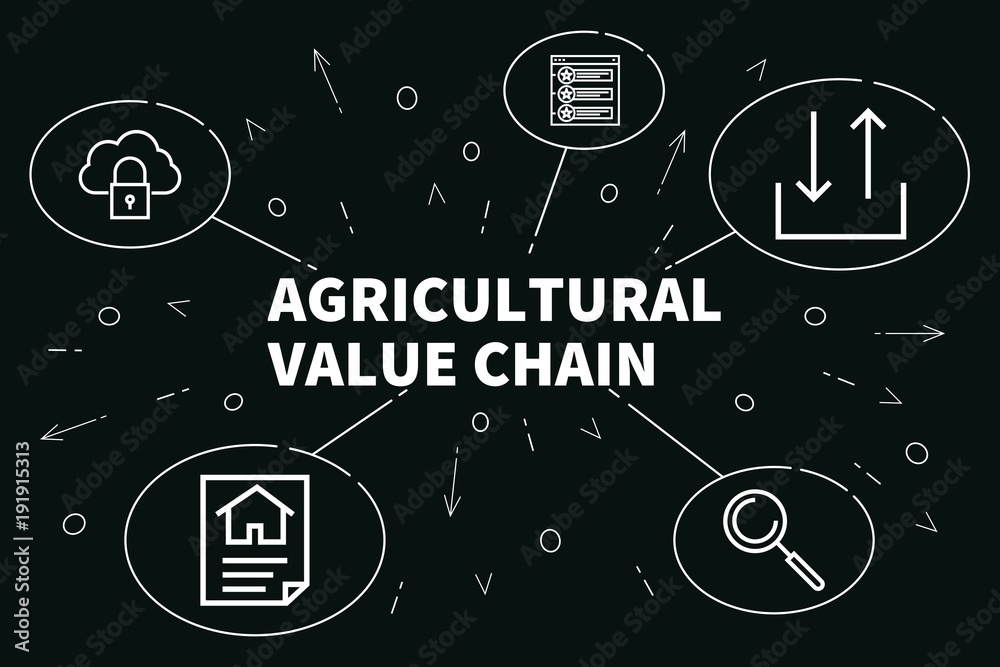 Conceptual business illustration with the words agricultural value chain