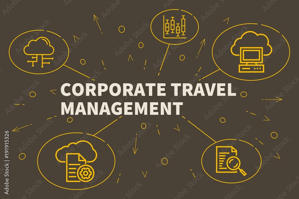 Conceptual business illustration with the words corporate travel management