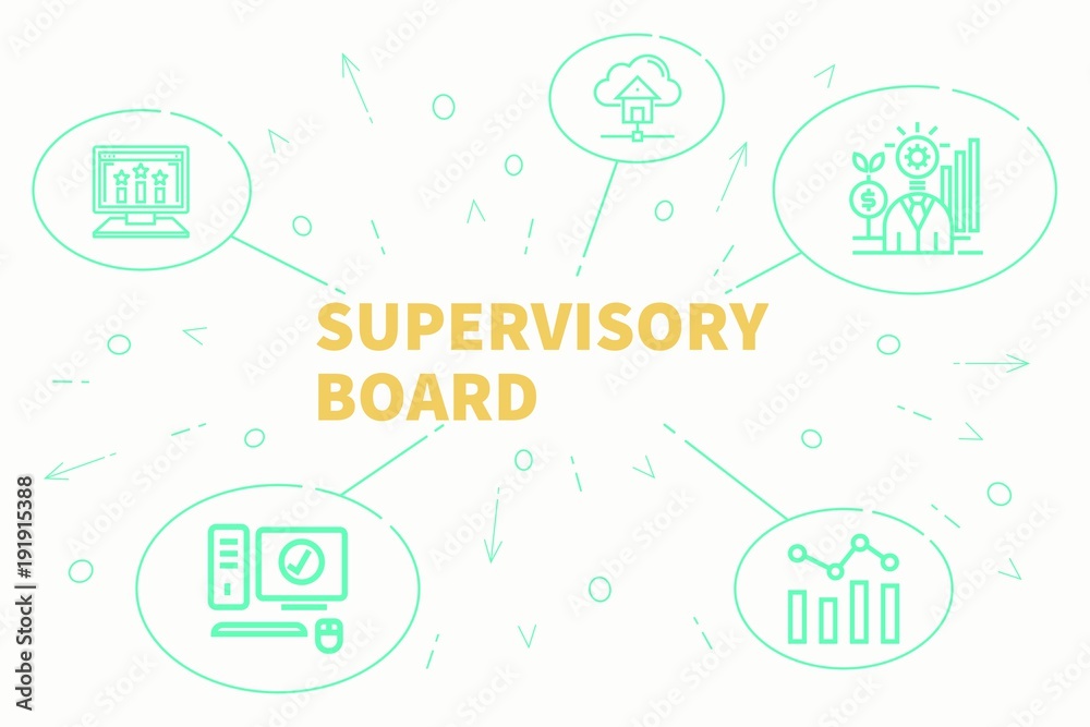 Conceptual business illustration with the words supervisory board