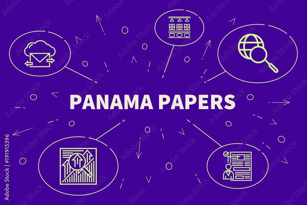 Conceptual business illustration with the words panama papers