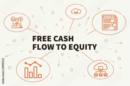 Conceptual business illustration with the words free cash flow to equity