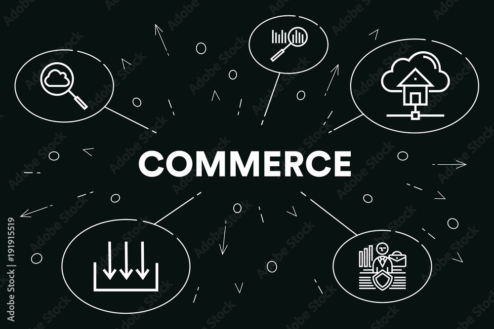 Obraz na plátně Conceptual business illustration with the words commerce