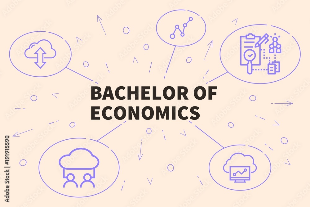 Obraz premium Conceptual business illustration with the words bachelor of economics