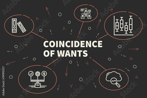 Conceptual business illustration with the words coincidence of wants