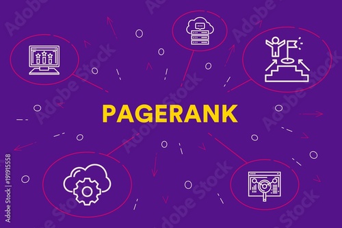 Conceptual business illustration with the words pagerank