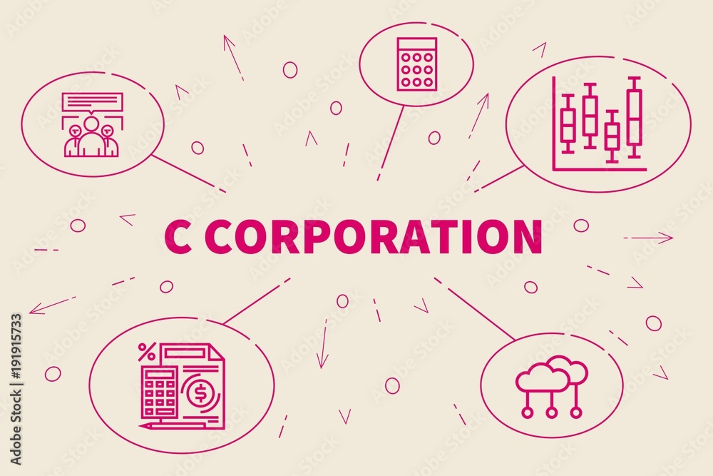 Ταπετσαρία Conceptual business illustration with the words c corporation