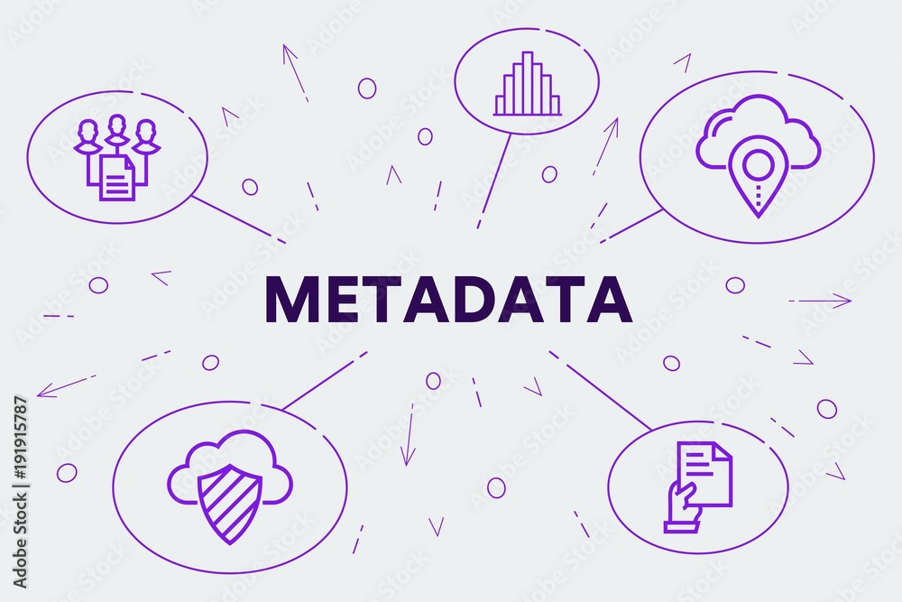 Conceptual business illustration with the words metadata