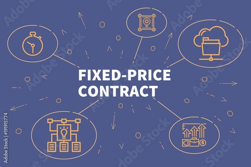 Conceptual business illustration with the words fixed-price contract