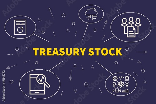 Conceptual business illustration with the words treasury stock photo