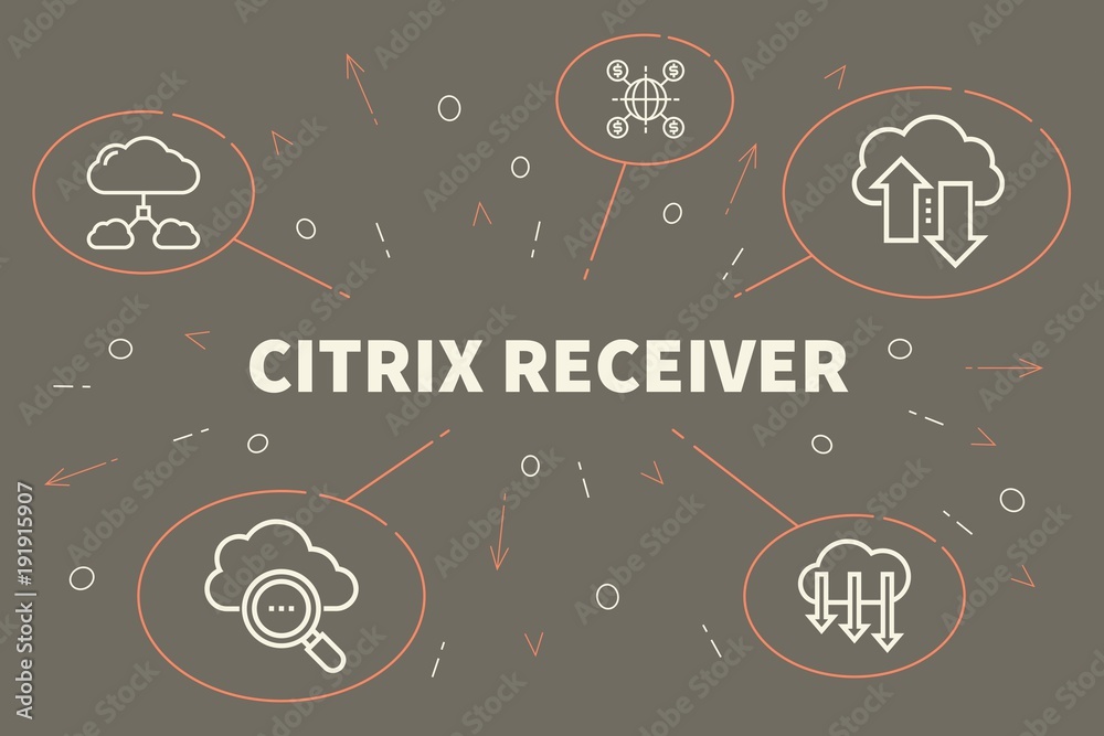 Conceptual business illustration with the words citrix receiver Conceptual business illustration with the words citrix receiver