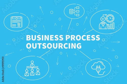 Conceptual business illustration with the words business process outsourcing
