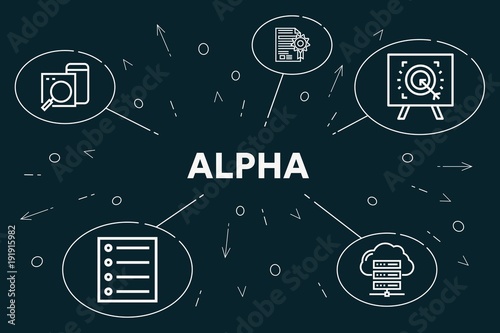 Conceptual business illustration with the words alpha