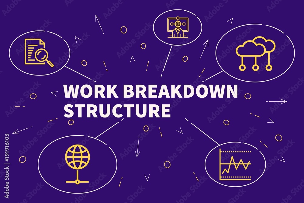 Fotografie Conceptual business illustration with the words work breakdown structure