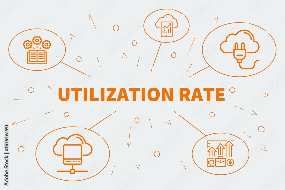 Φωτογραφία Conceptual business illustration with the words utilization rate