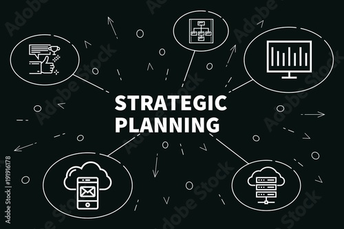 Conceptual business illustration with the words strategic planning