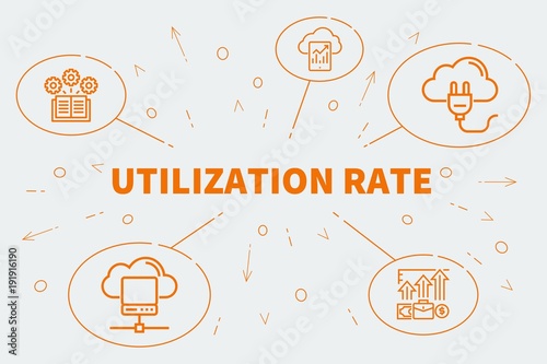 Conceptual business illustration with the words utilization rate