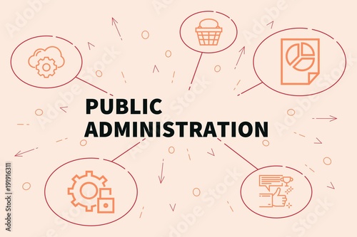 Vászonkép Conceptual business illustration with the words public administration