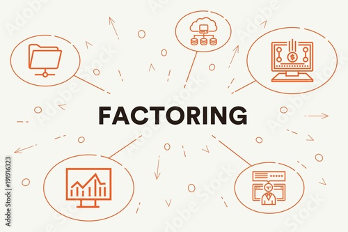 Conceptual business illustration with the words factoring