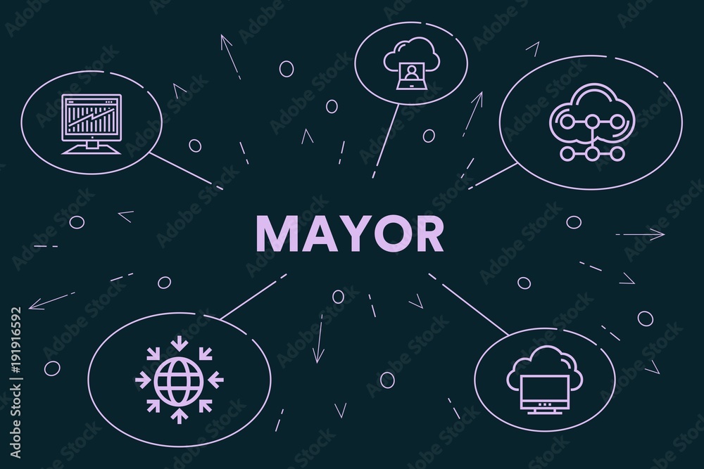 Conceptual business illustration with the words mayor Conceptual business illustration with the words mayor