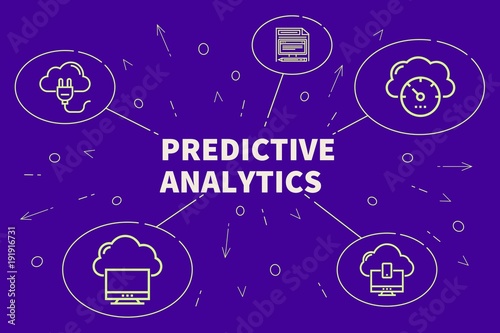 Conceptual business illustration with the words predictive analytics