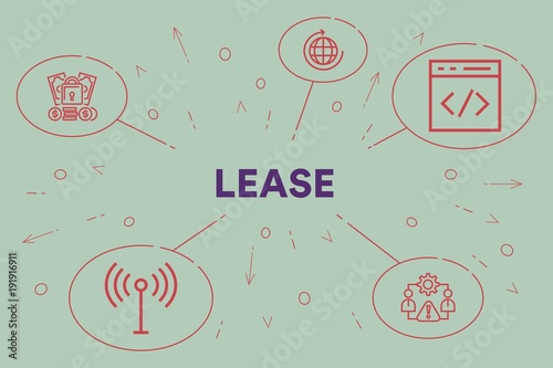 Conceptual business illustration with the words lease