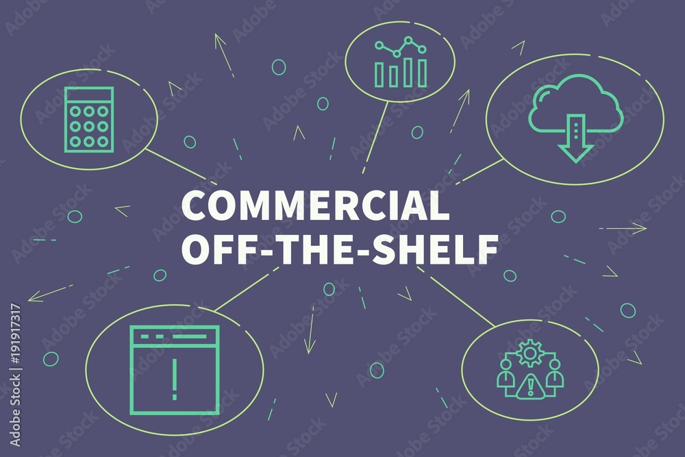 Φωτογραφία Conceptual business illustration with the words commercial off-the-shelf
