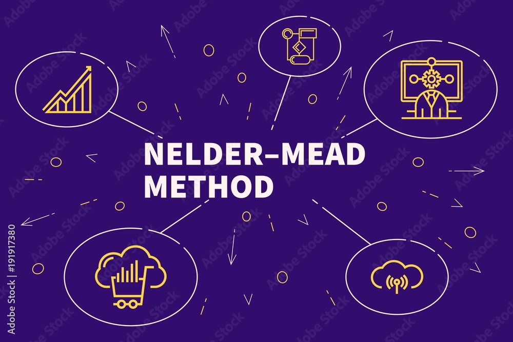 Conceptual business illustration with the words nelder–mead method