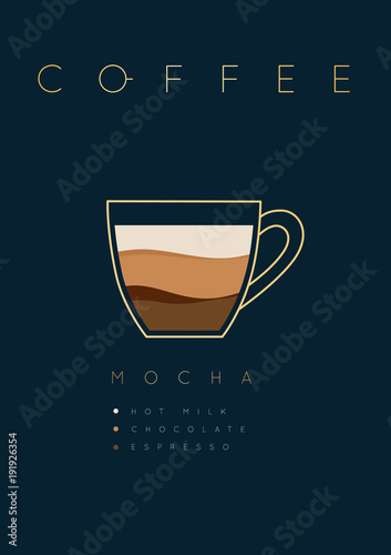 Obraz na płótnie Poster coffee mocha w salonie