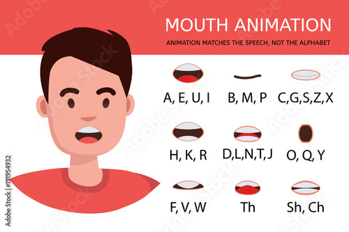 Lip sync collection for animation. Cartoon character mouth and lips sync for sound pronunciation. Learning English alpabet vector illustration. © fleren