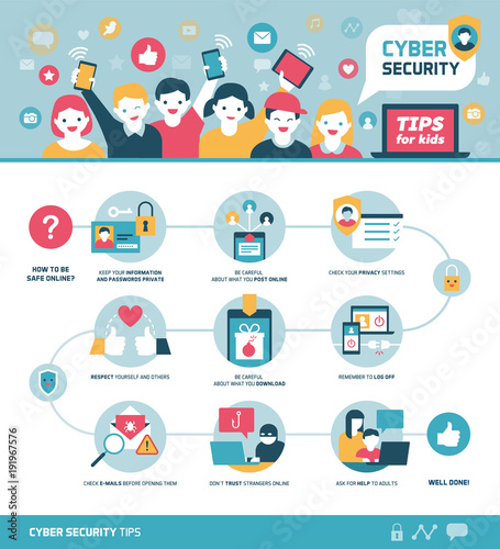 Cyber security tips for kids