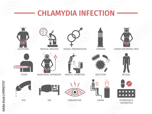 Chlamydia infection flat icon