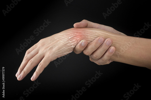 wrist muscle pain