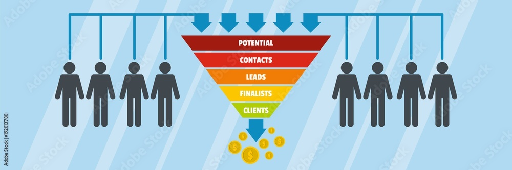 Wall Mural Funnel of sales banner
