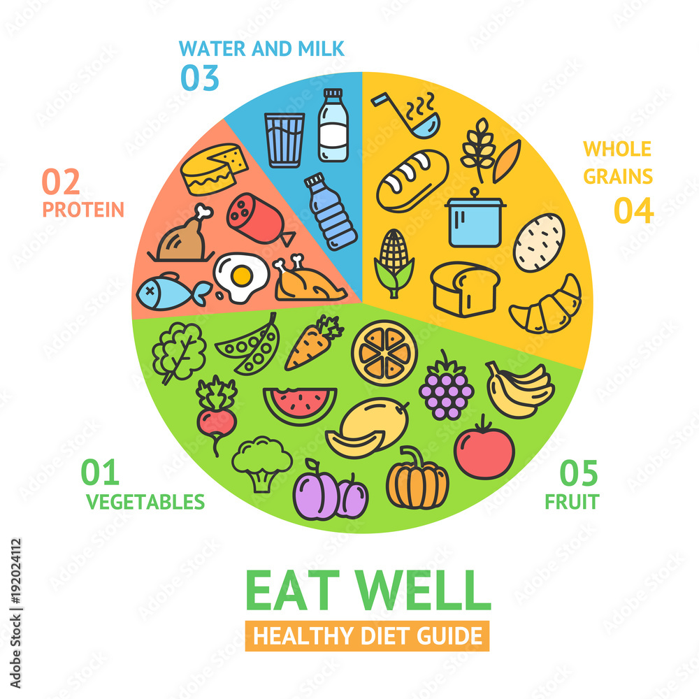 Fototapeta premium Healthy Food Diet Concept. Vector