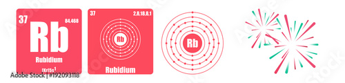 Periodic Table of element group I the alkali metals Rubidium Rb