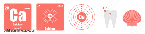 Periodic Table of element group II the alkaline earth metals