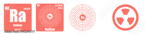 Periodic Table of element group II the alkaline earth metals