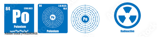 Periodic Table of element group VI Polonium