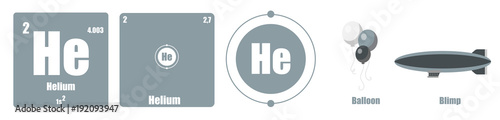Periodic Table of element group VIII The noble gases Helium