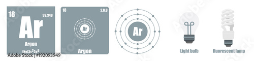 Periodic Table of element group VIII The noble gases Argon