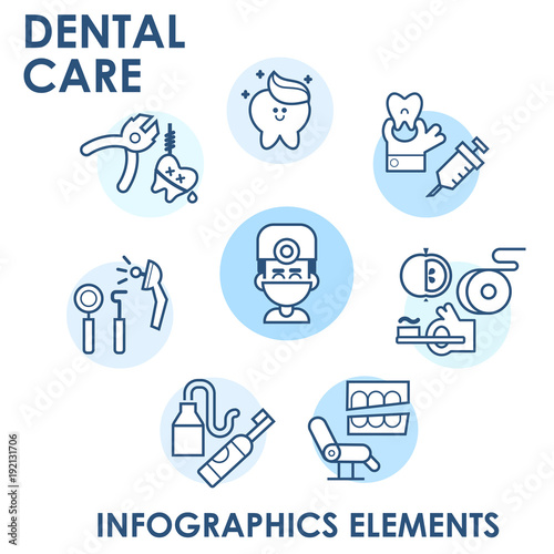Dental care flat decorative icons set with stomatologist tools teeth care products and white smile symbols. Isolated vector illustration